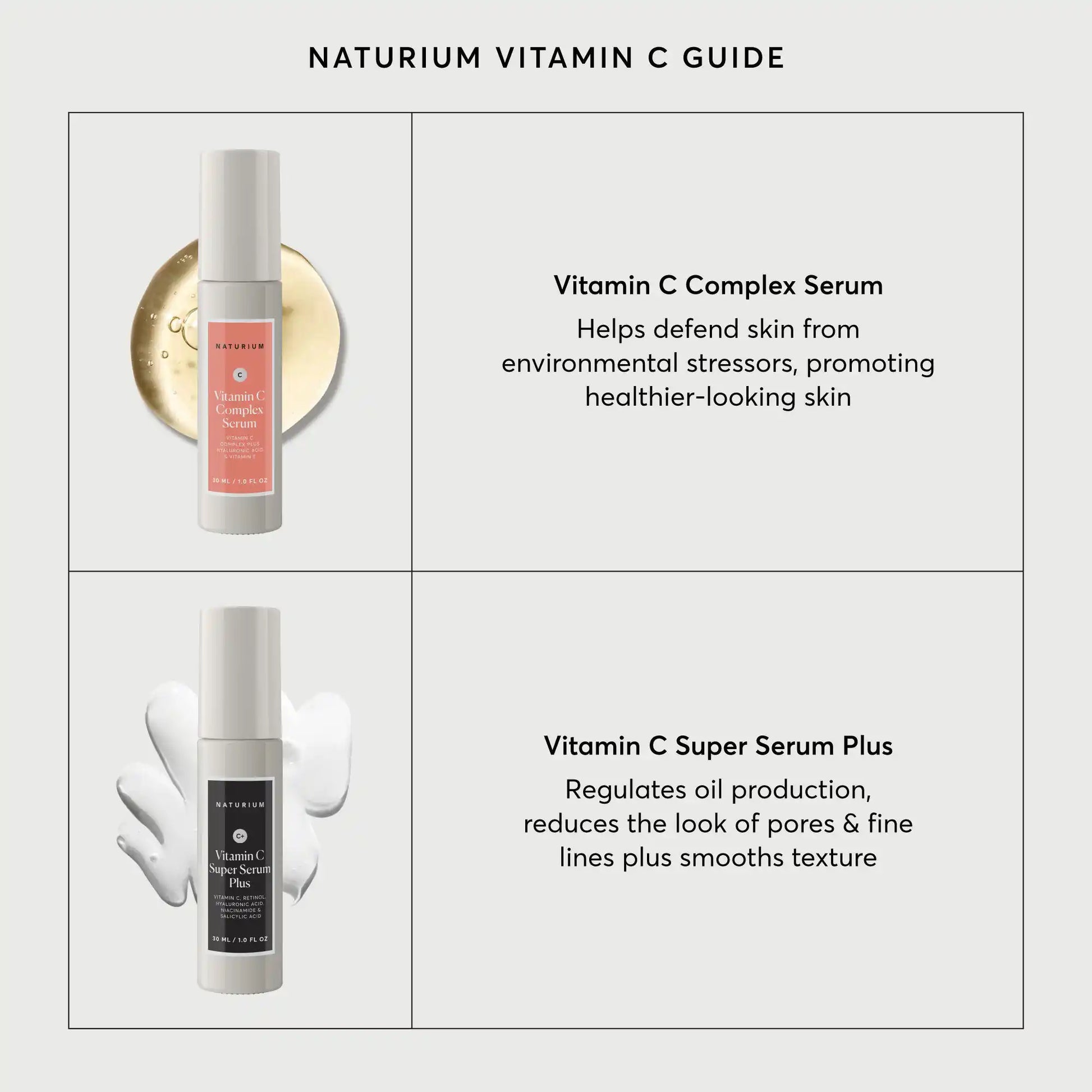 vitamin-c-super-serum-plus-jumbo-u4 NATR-10032-Alt-Images-Vitamin-C-Super-Serum-Plus-08_e97fe5ed-b92a-4c63-ac99-de500bd75c61.webp