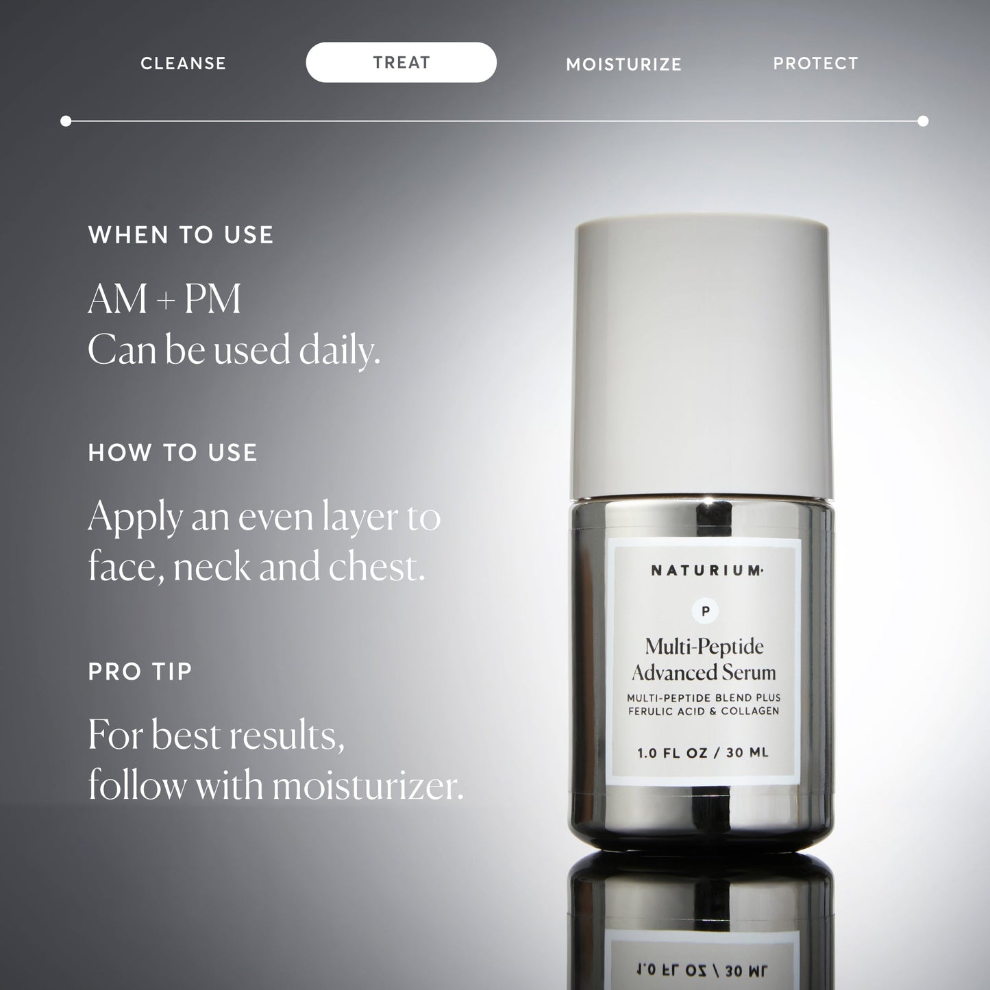 multi-peptide-advanced-serum-jumbo-m4 NATR-10102-Alt-Images-Multi-Peptide-Advanced-Serum-06.jpg