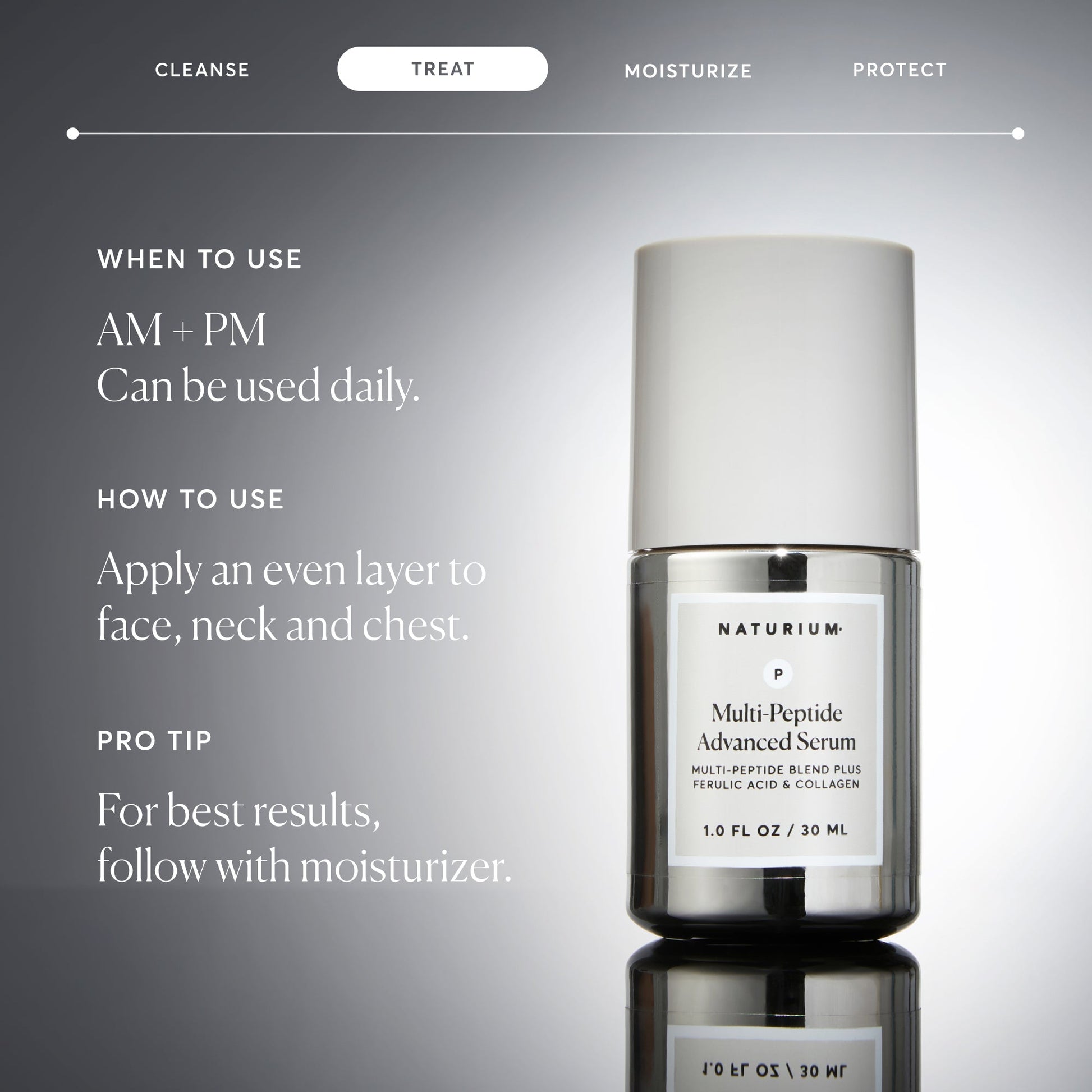 multi-peptide-advanced-serum-jumbo-m4 NATR-10102-Alt-Images-Multi-Peptide-Advanced-Serum-06.jpg