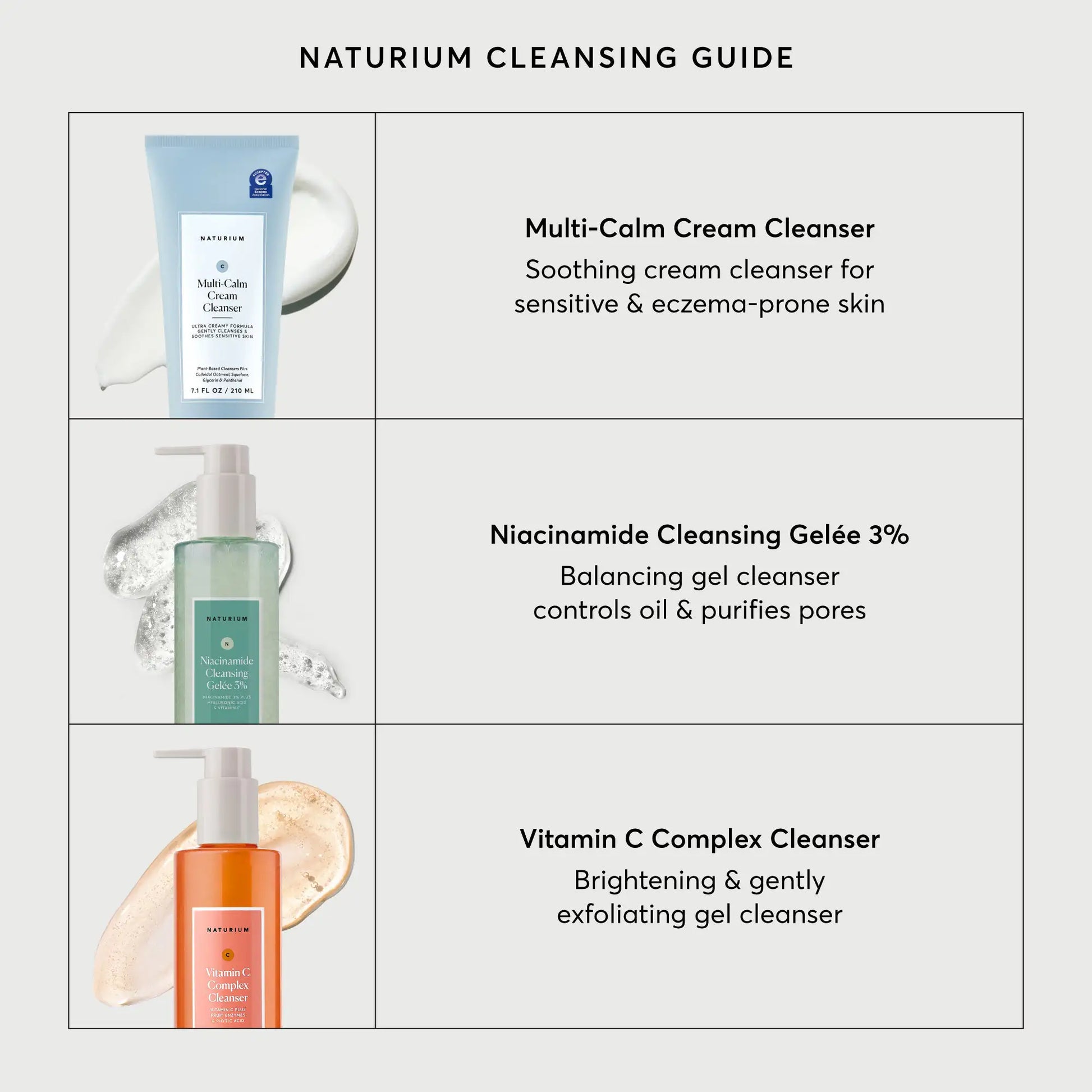 multi-calm-cream-cleanser-f1 NATR-2026-Comparison-Charts-Cleansers.webp