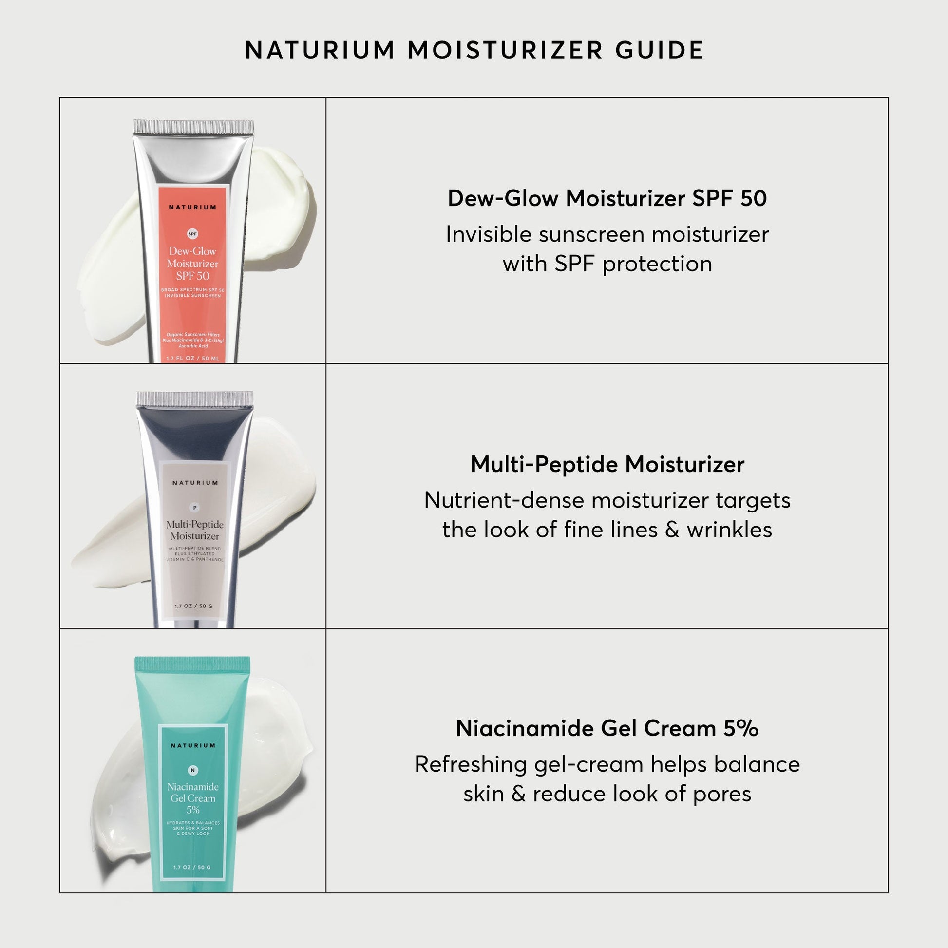 dew-glow-moisturizer-spf-50-r7 NATR-2026-Comparison-Charts-Moisturizers.jpg