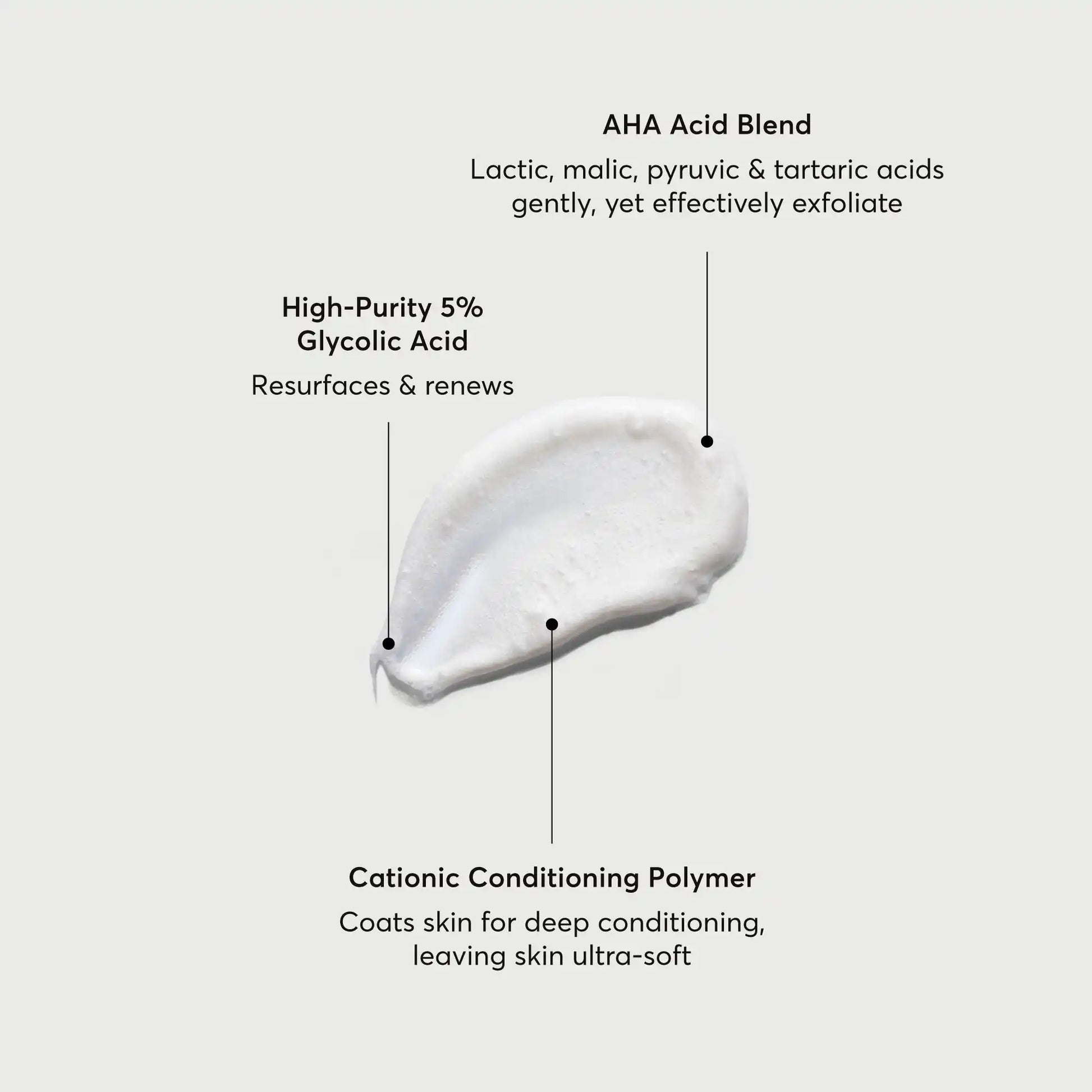 the-smoother-glycolic-acid-exfoliating-body-wash-c0 NATR-40002-Alt-Image-The-Smoother-Glycolic-Acid-Body-Wash-01.webp