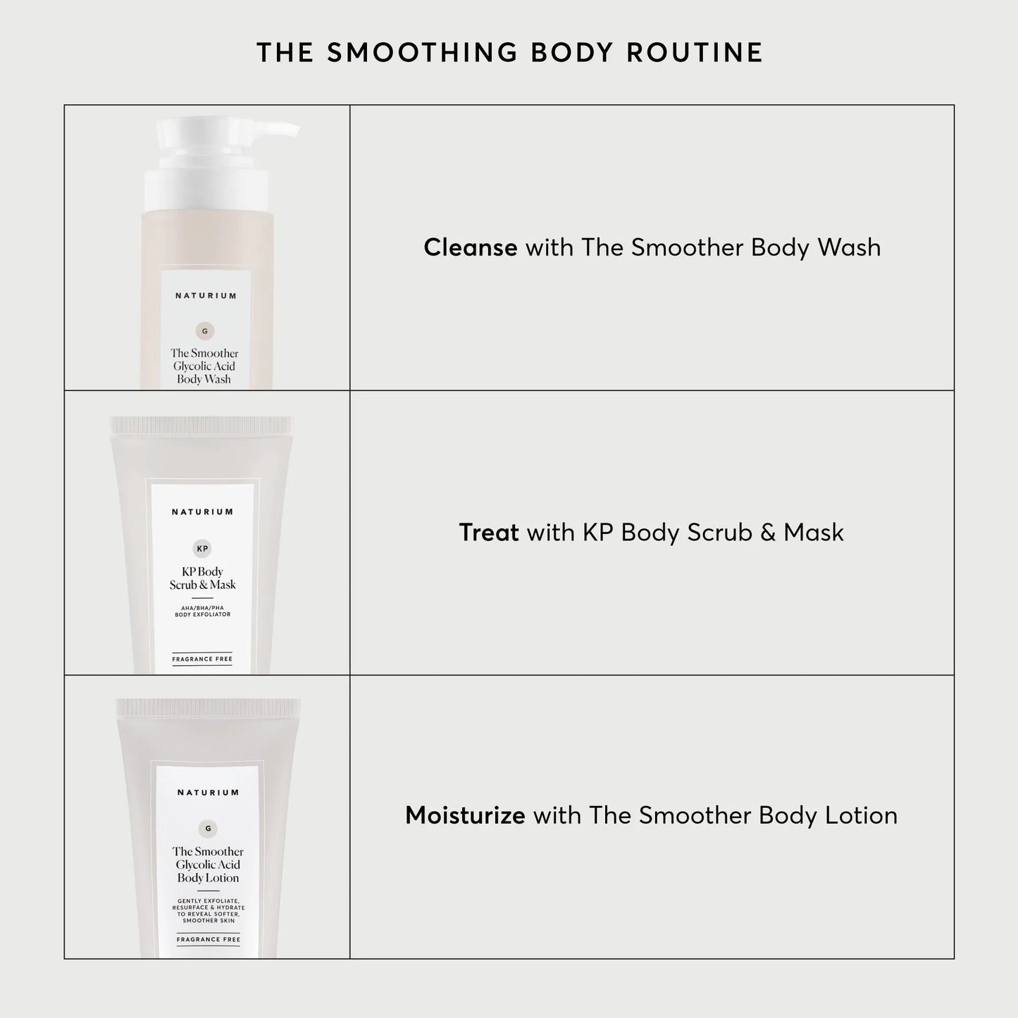 kp-body-scrub-and-mask-travel-size-d9 NATR-40011-Alt-Images-KP-Body-Scrub-_-Mask-05.webp