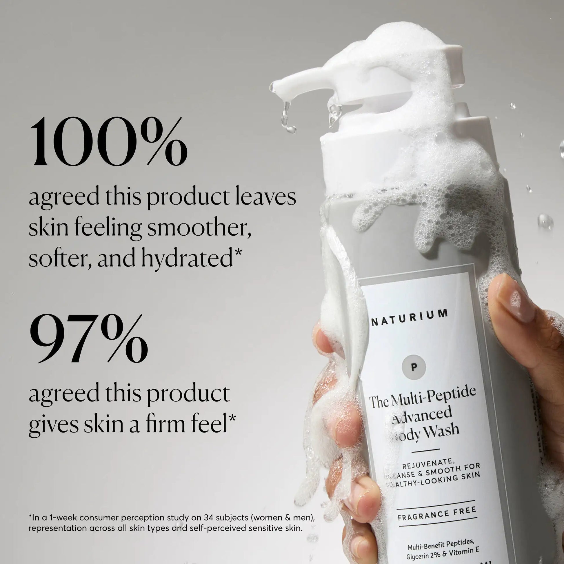 the-multi-peptide-advanced-body-wash-f7 NATR-40029-Alt-Images-Multi-Peptide-Body-Wash-02.webp