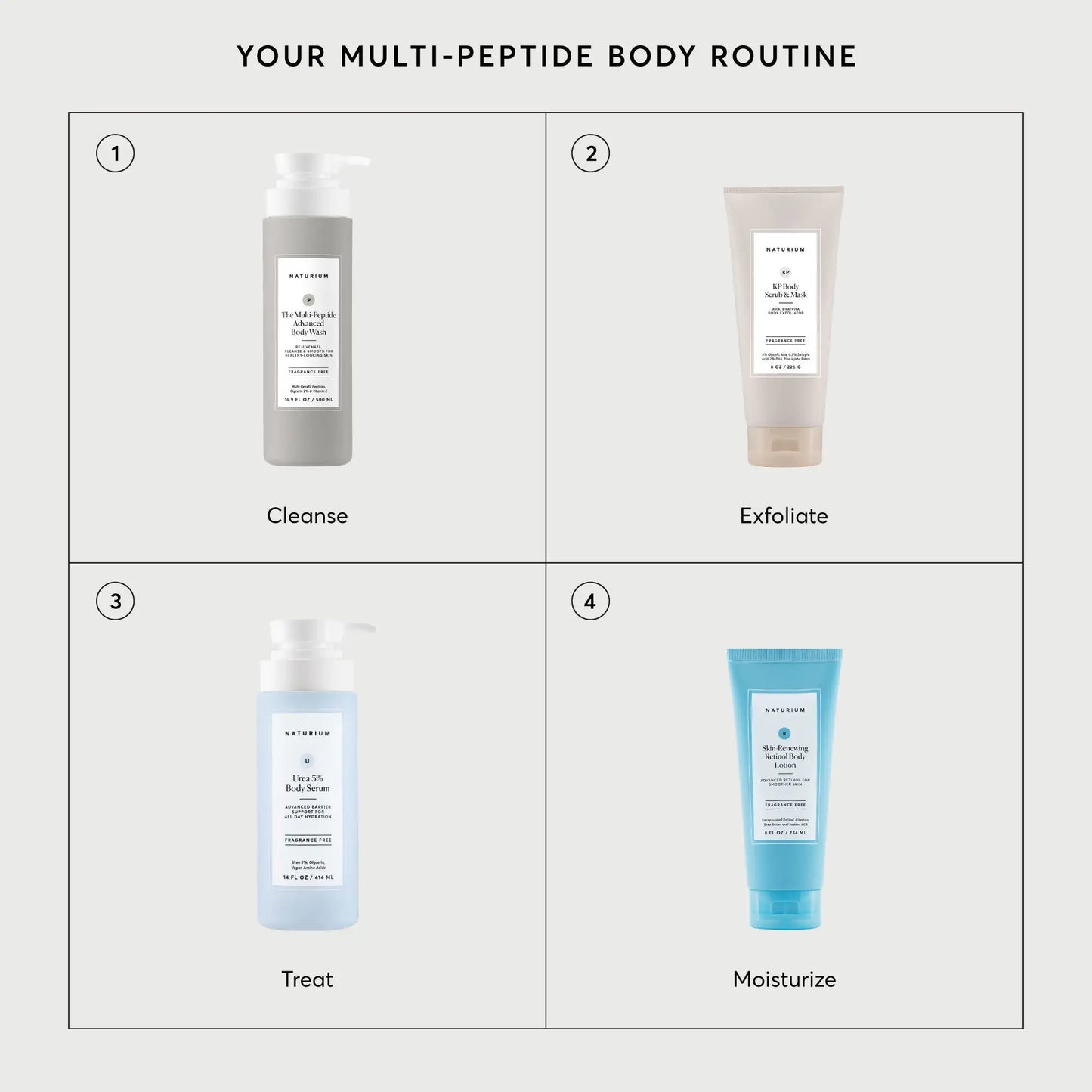 the-multi-peptide-advanced-body-wash-f7 NATR-40029-Alt-Images-Multi-Peptide-Body-Wash-07.webp