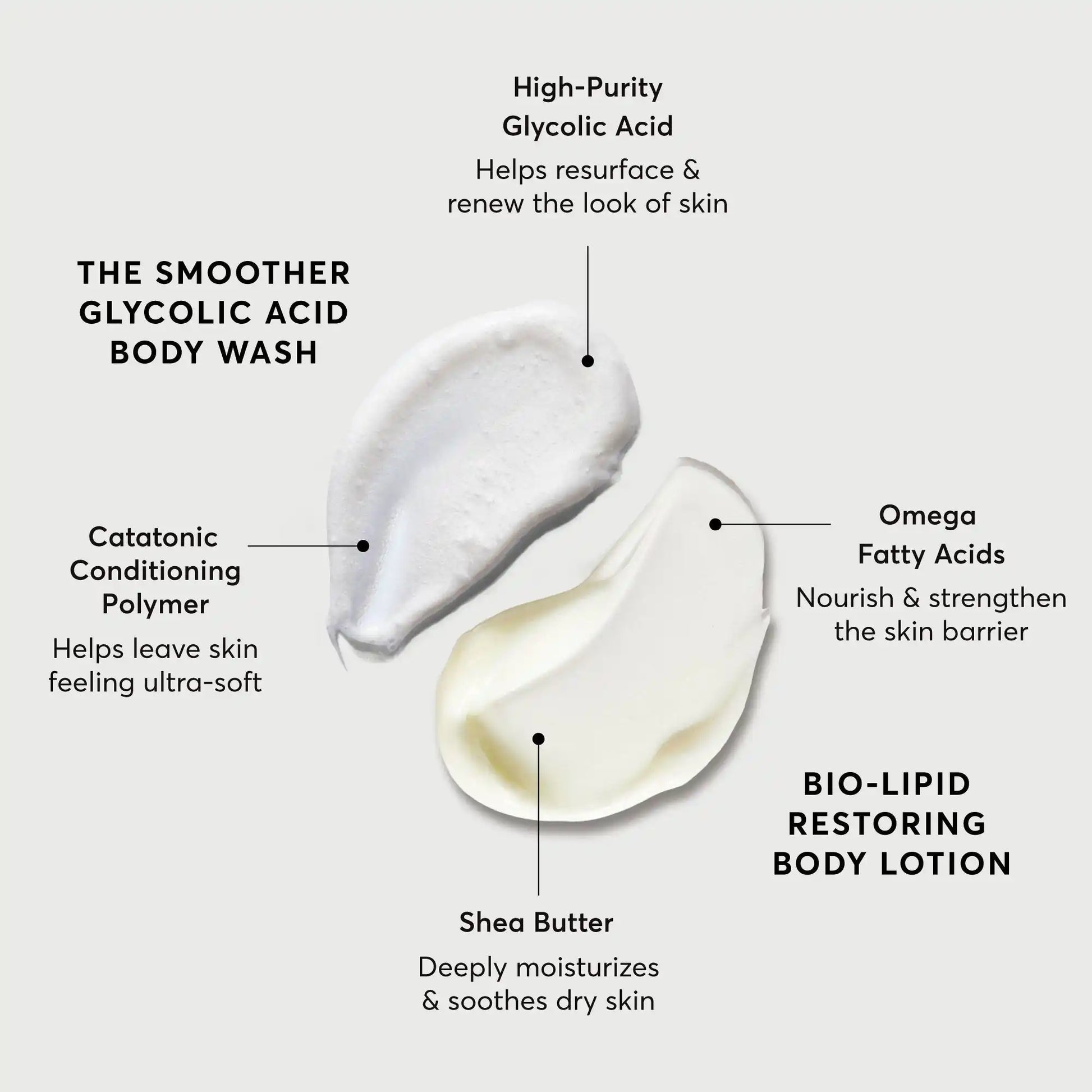 the-smoothing-body-bundle-c9 NATR-Alt.webp
