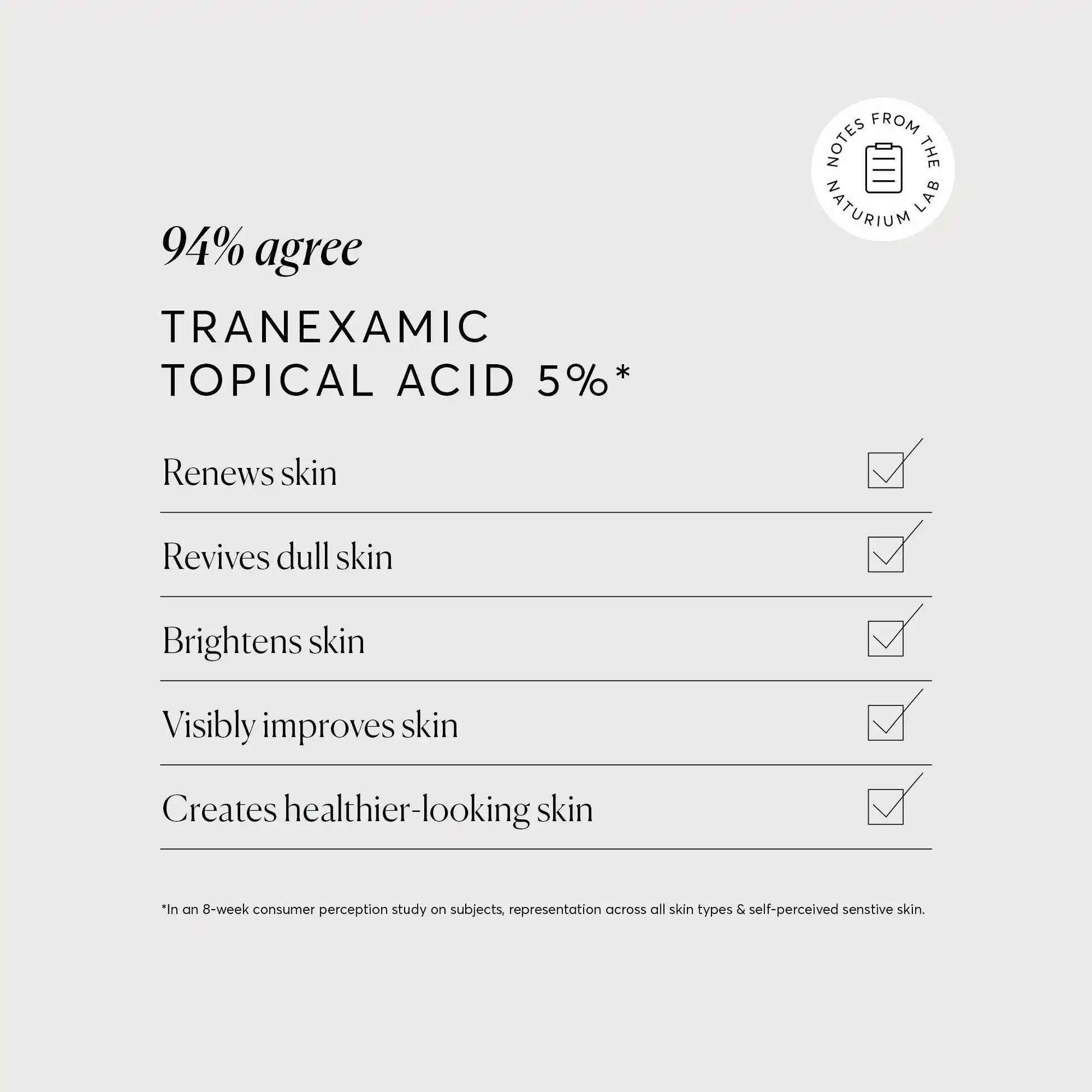 tranexamic-topical-acid-5-p6 NATR_Tranexamic_Acid_Clinical_Graphics_Checklist_Bone.webp